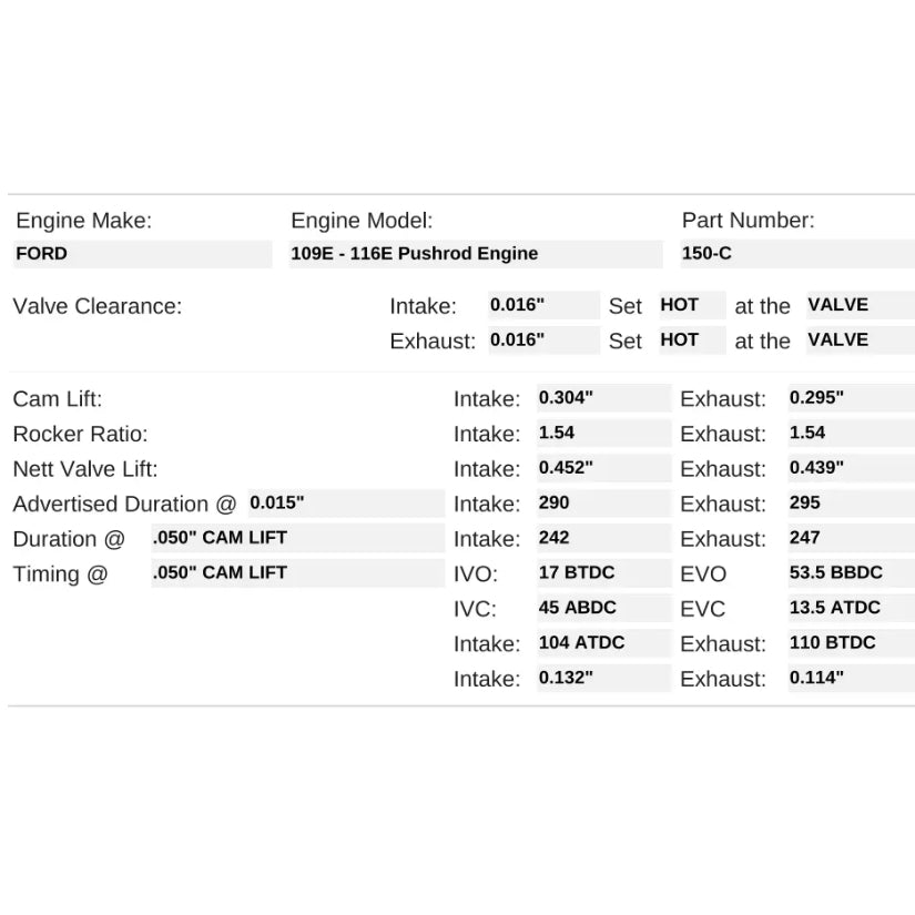 Kelford Cams 242/247 Club Race/Rally Cam Ford 109E - 116E