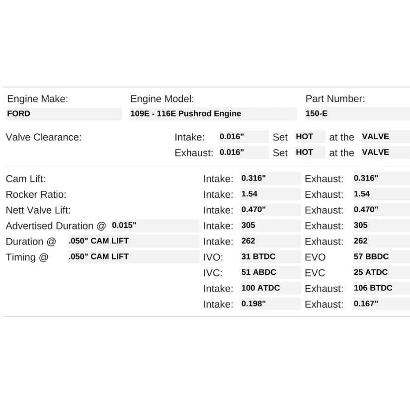 Kelford Cams 262/262 Full Race Cam Ford 109E - 116E