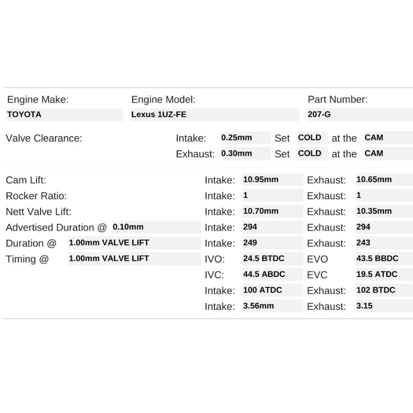 Kelford Cams 294/294 Stage 2 Race Cams Toyota 1UZ-FE NA