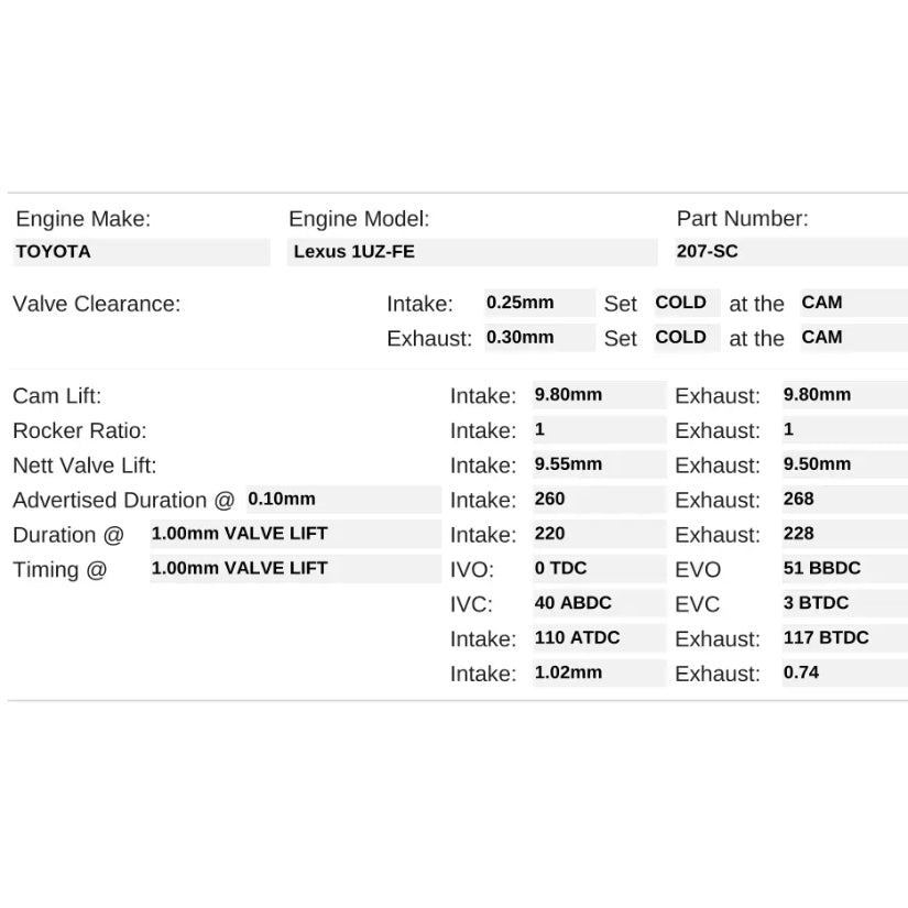 Kelford Cams 260/268 Road Cams Toyota 1UZ-FE Super Charged
