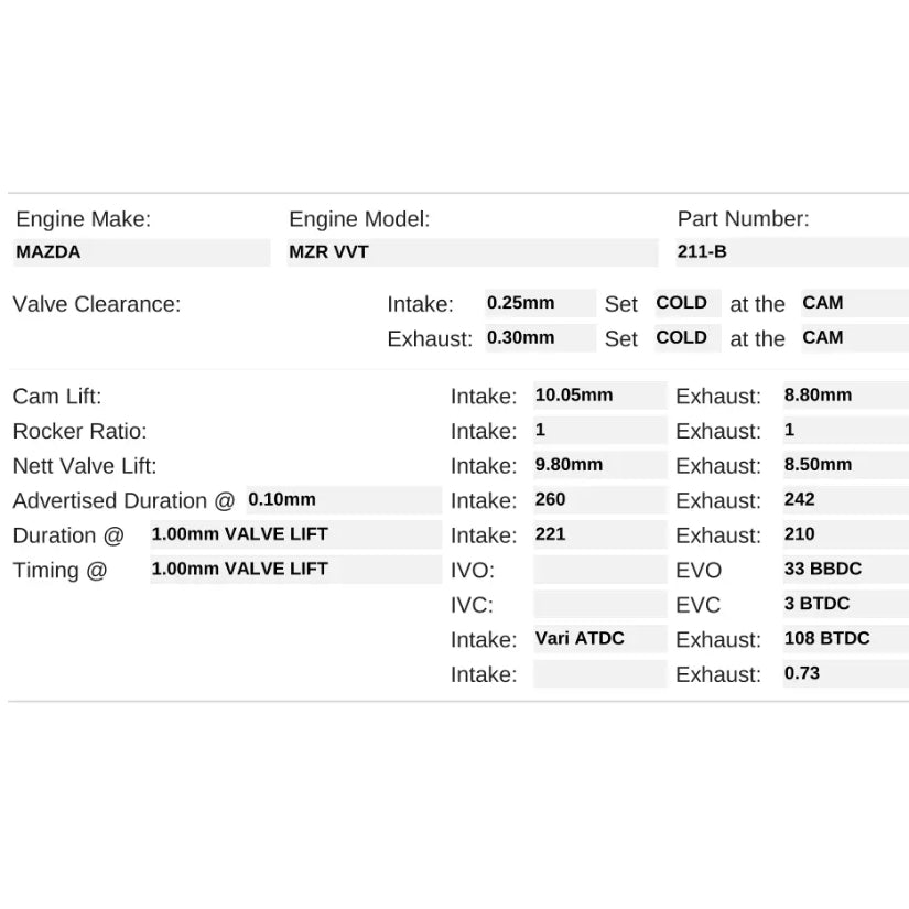 Kelford Cams 260/242 Stage 1 Drop-In Cams Mazda MZR 2.0l LF-VE NA