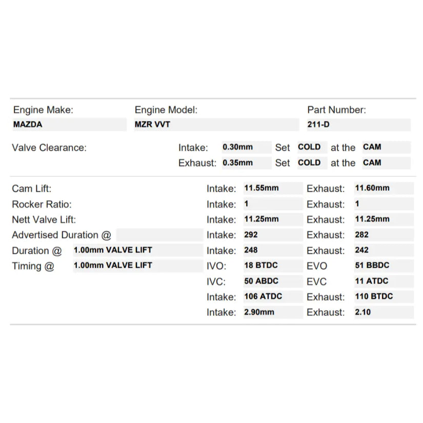 Kelford Cams 292/282 Race Cams Mazda MZR 2.0l LF-VE NA