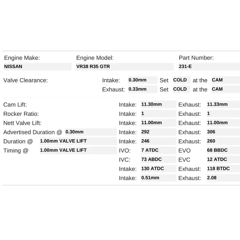 Kelford Cams 292/306 Pro Drag Race Cams Nissan VR38DETT R35 GT-R