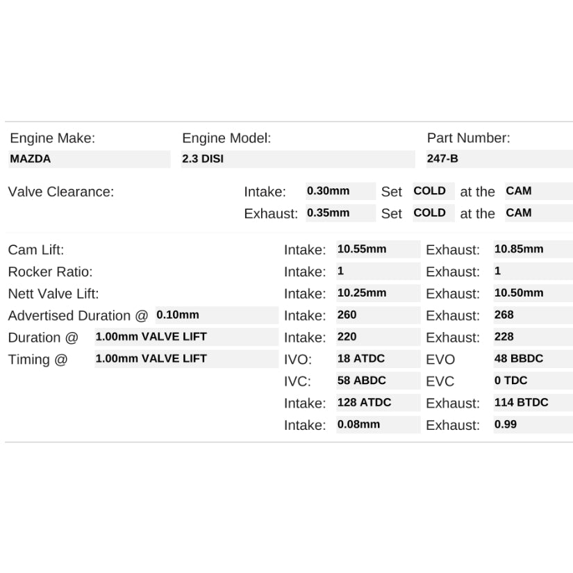 Kelford Cams 260/268 Stage 2 Performance Cams Mazda 2.3L DISI Turbo L3-VDT
