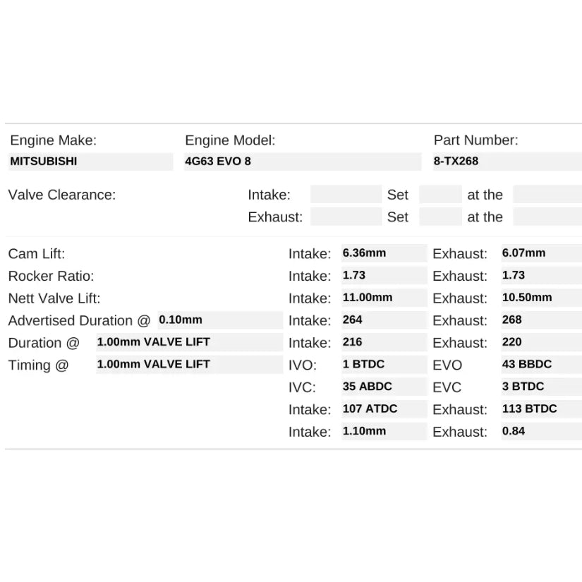 Kelford Cams 264/268 Performance Road/Track Cams Mitsubishi 4G63 EVO 8