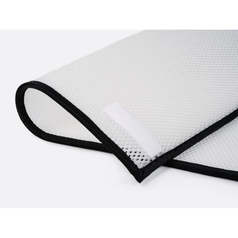 TentBox Classic Ventilation Mat