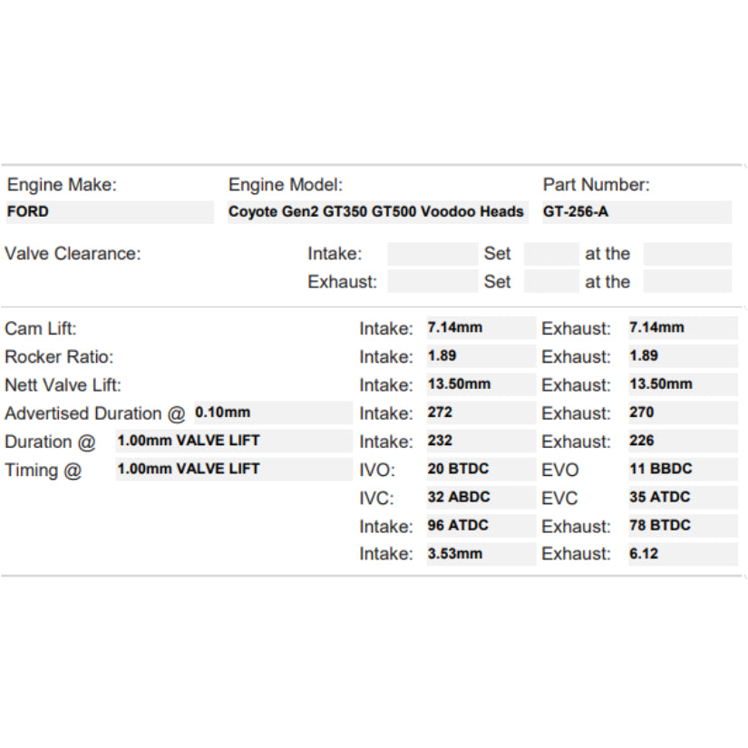 Kelford Cams 280/280 Stage 2 Race Cams Ford Coyote Gen 2 with Voodoo Heads
