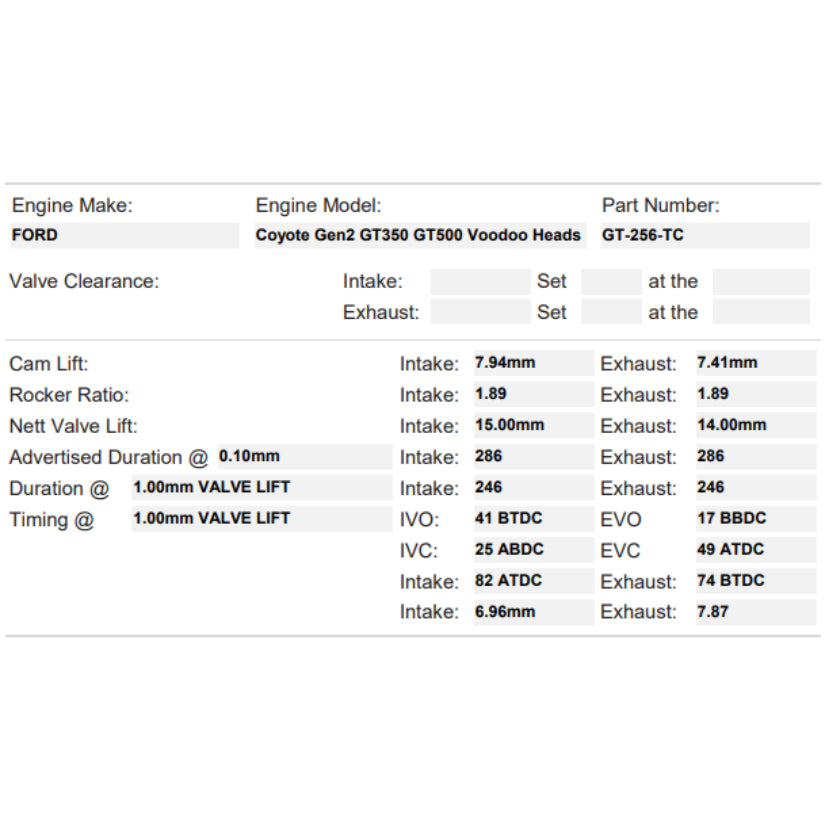 Kelford Cams 286/288 Stage 3 Drag Race Cams Ford Coyote Gen 2 with Voodoo Heads Turbo