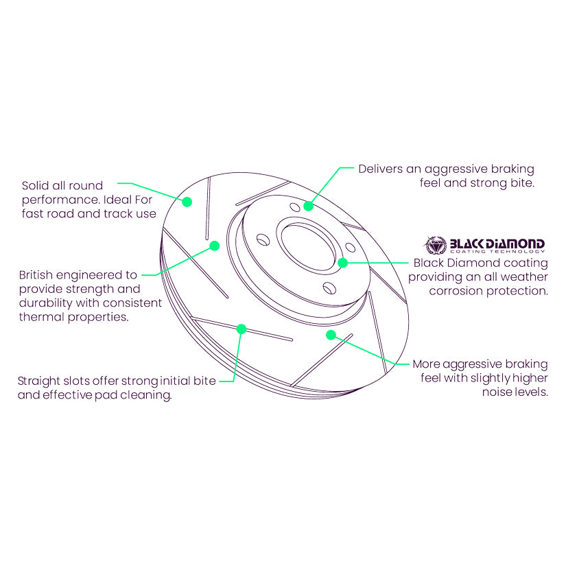 Probite S8 Front Performance Brake Discs Honda S2000 99-08 (Pair)