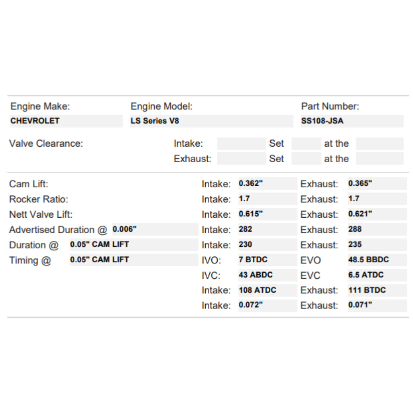 Kelford Cams 230/235 Jet Sprint Association - New Zealand LS Class approved Cam Chevrolet LS Series V8