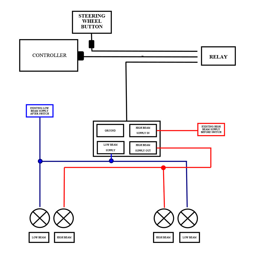 Tegiwa Headlight Flash to Pass Kit