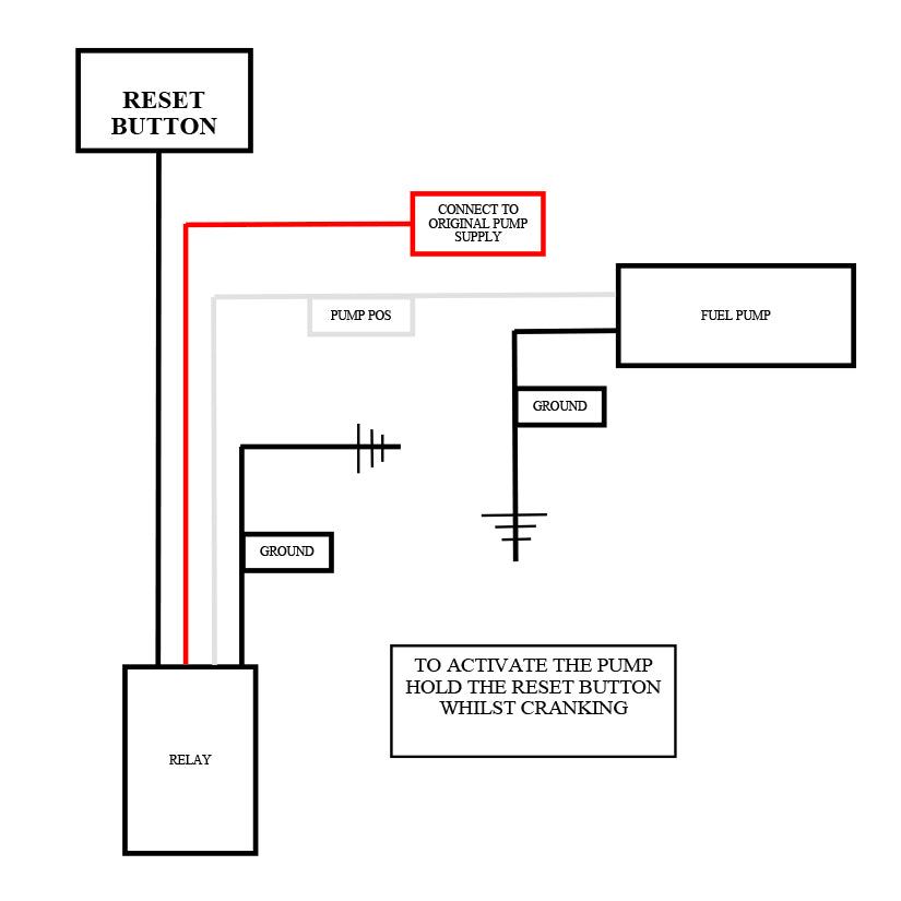 Tegiwa Fuel Pump Immobiliser