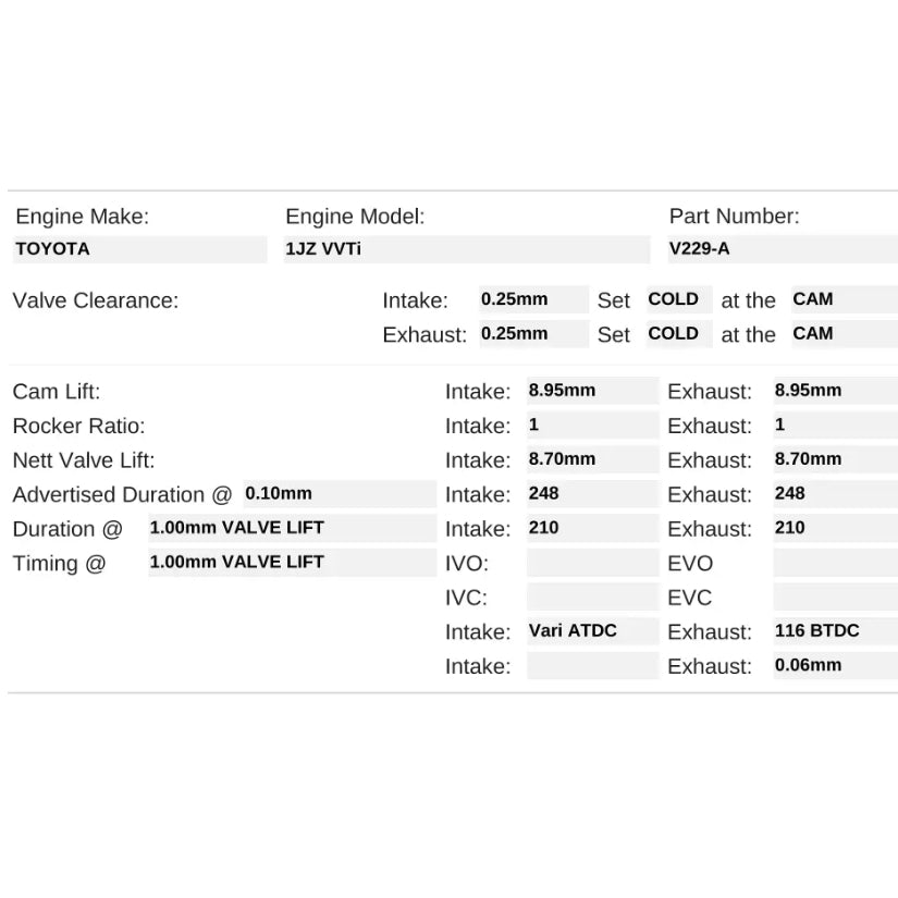Kelford Cams 248/248 Performance Road Cams Toyota 1JZ-GTE VVTi