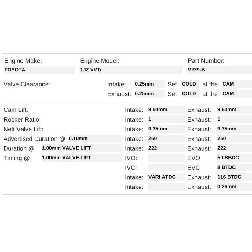 Kelford Cams 260/260 Performance Road Cams Toyota 1JZ-GTE VVTi