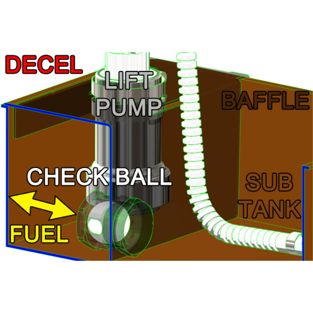 Radium Engineering Fuel Hanger Surge Tank Walbro F90000267/274/285 Mazda RX7 FD (US) 93-95 - Pumps Not Included
