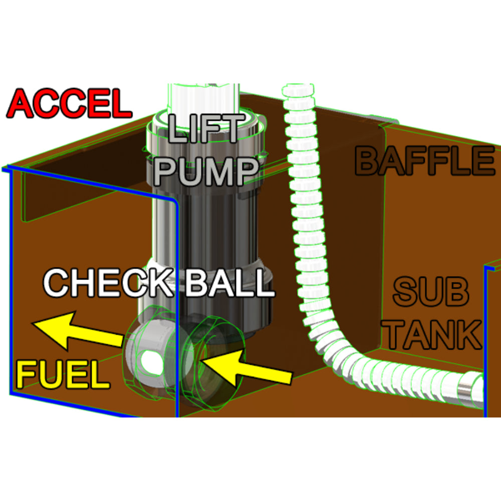Radium Engineering Fuel Hanger Surge Tank Walbro GSS342 AEM 50-1200 Mazda RX7 FD - Pumps Not Included