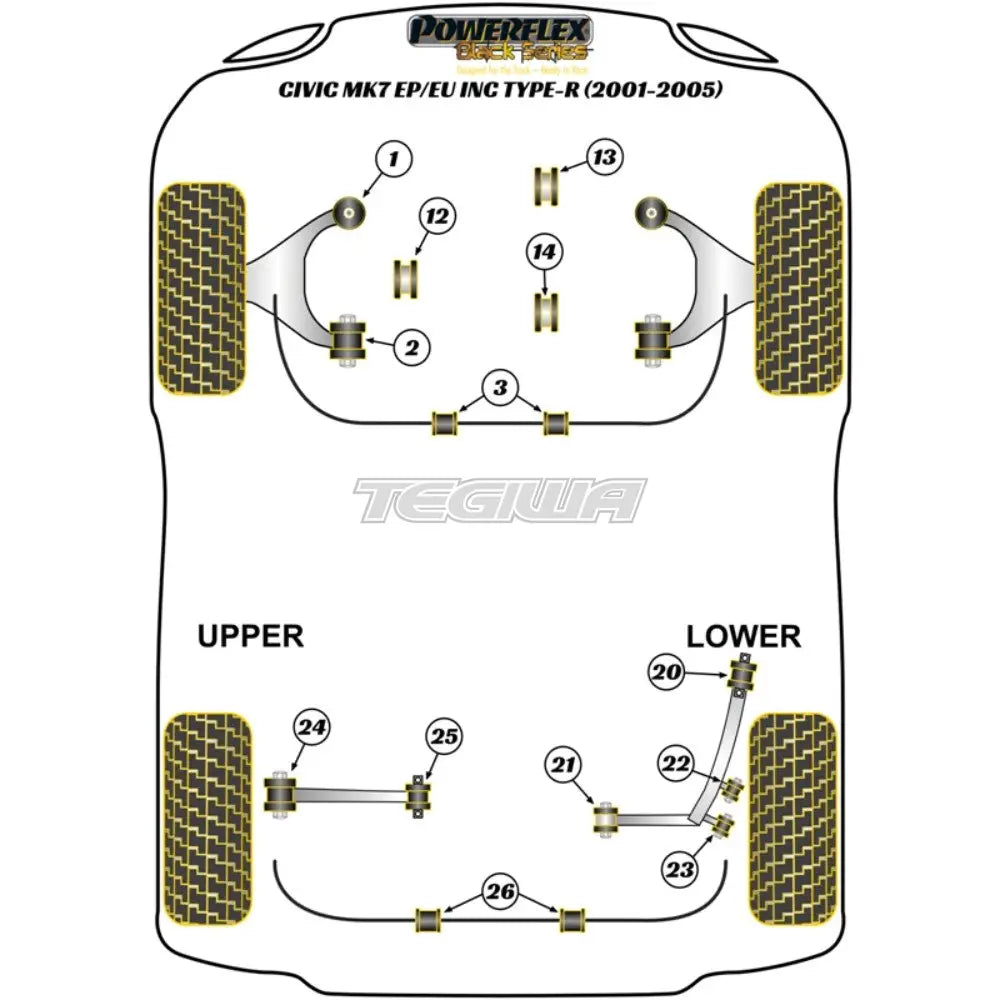 Powerflex Black Series Front Anti Roll Bar Bush 25.5Mm Honda Civic Ep Eu Inc Type-R 01-05 Bushes