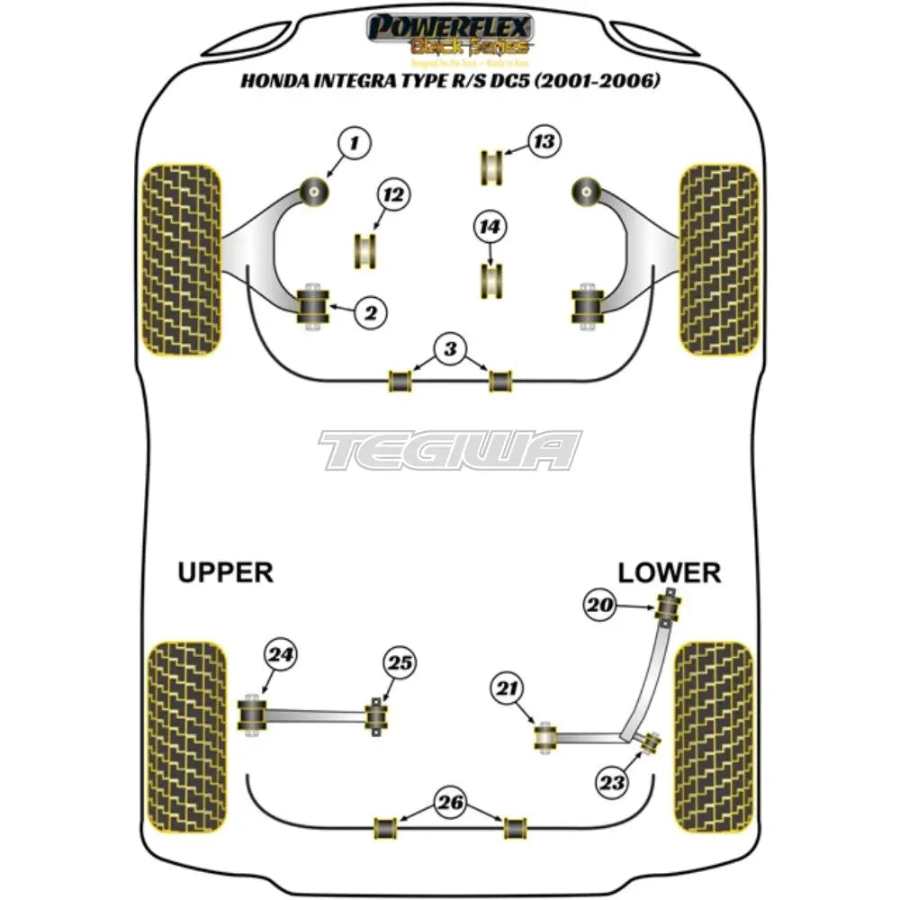 Powerflex Black Series Front Lower Arm Rear Bush Honda Integra Mk4 Dc5 Type R S 01-06 Bushes