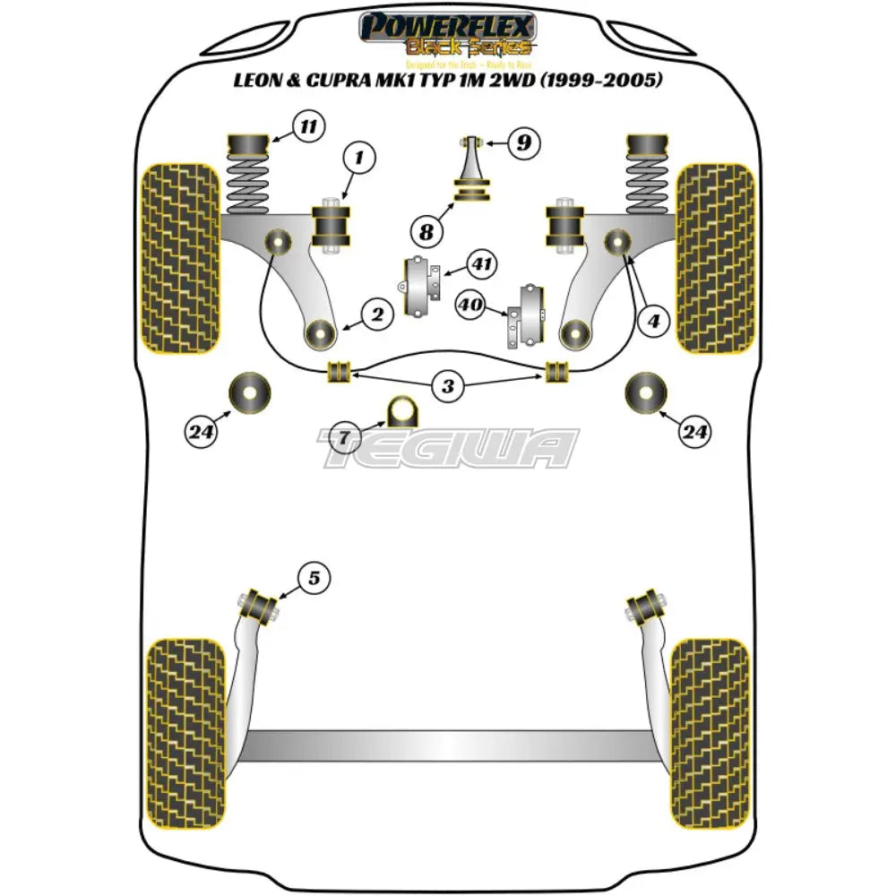 Powerflex Black Series Front Wishbone Cast Bush 45Mm Camber Adjustable Seat Leon Mk1 1M Cupra Typ