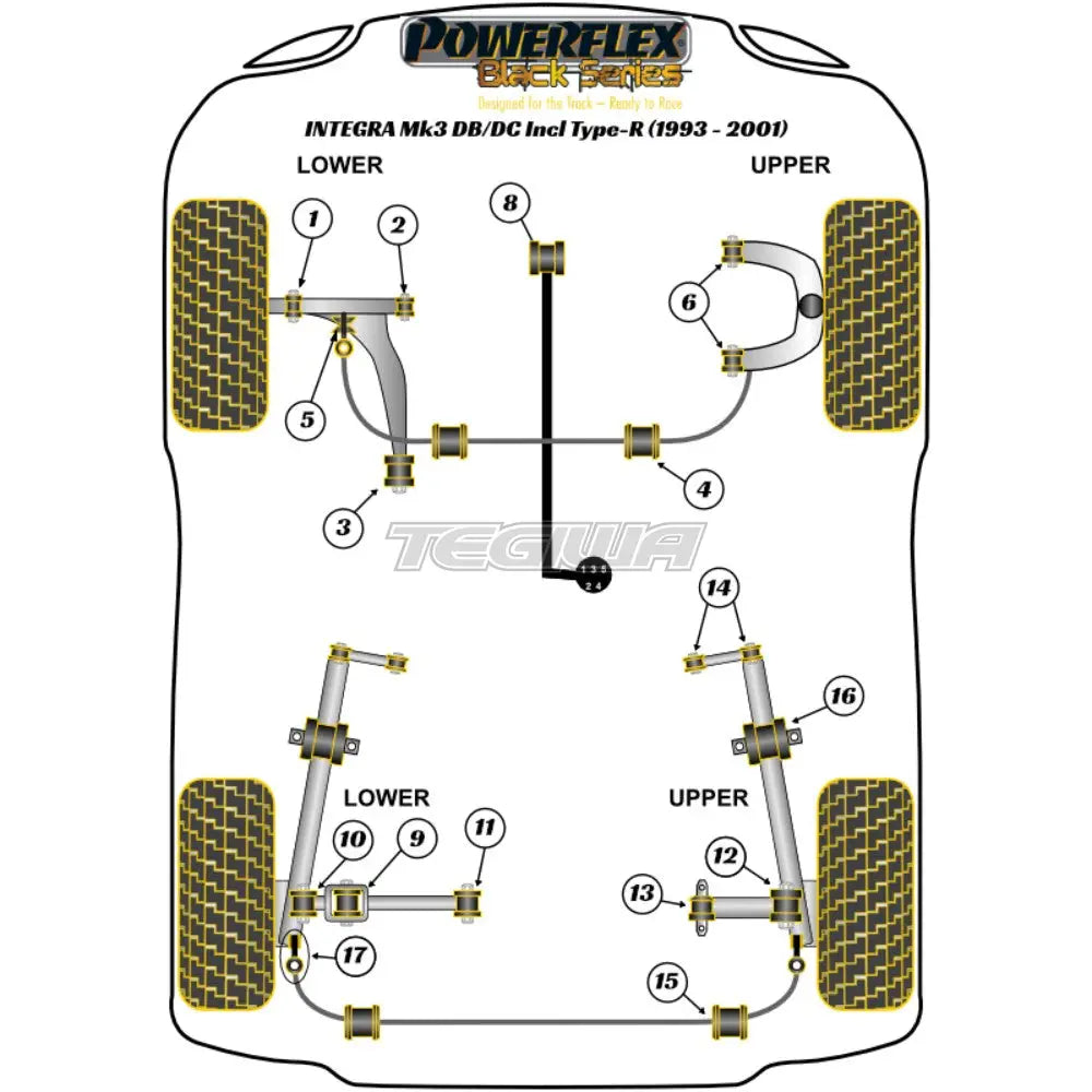 Powerflex Black Series Rear Anti Roll Bar Link Kit Honda Integra Mk3 Db Dc2 Inc Type-R 93-01 Bushes