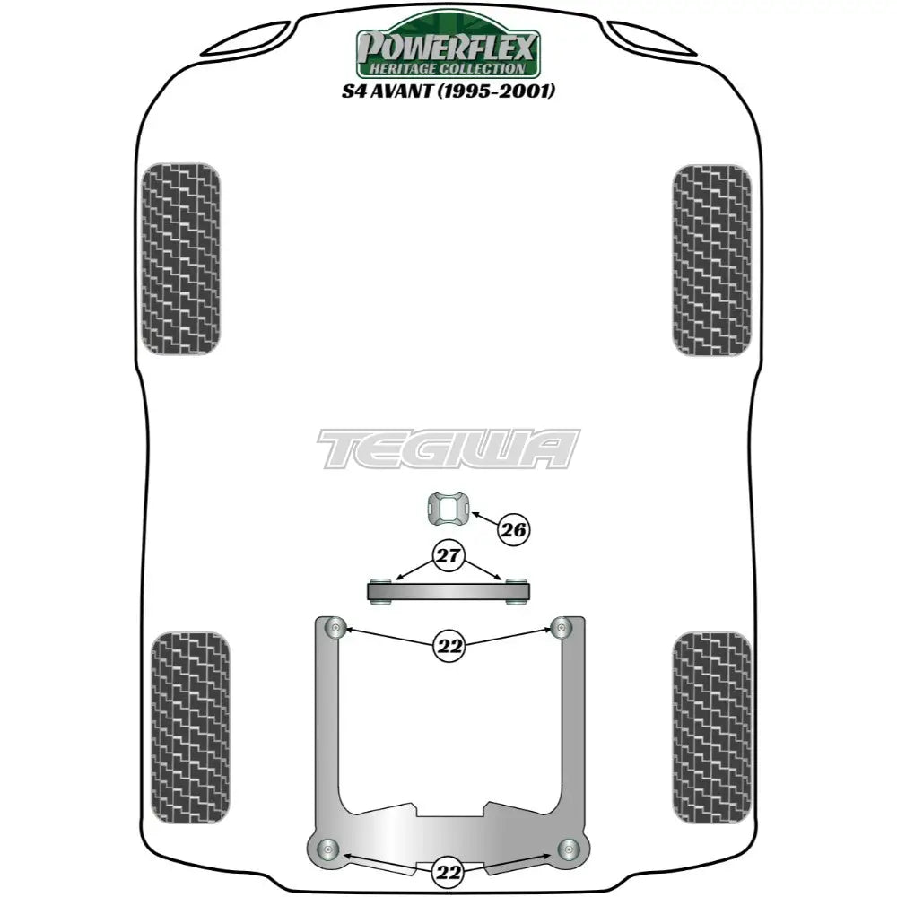 Powerflex Heritage Series Gearbox Support Bush Insert Audi A4 S4 Rs4 B5 Avant 95-01 Bushes