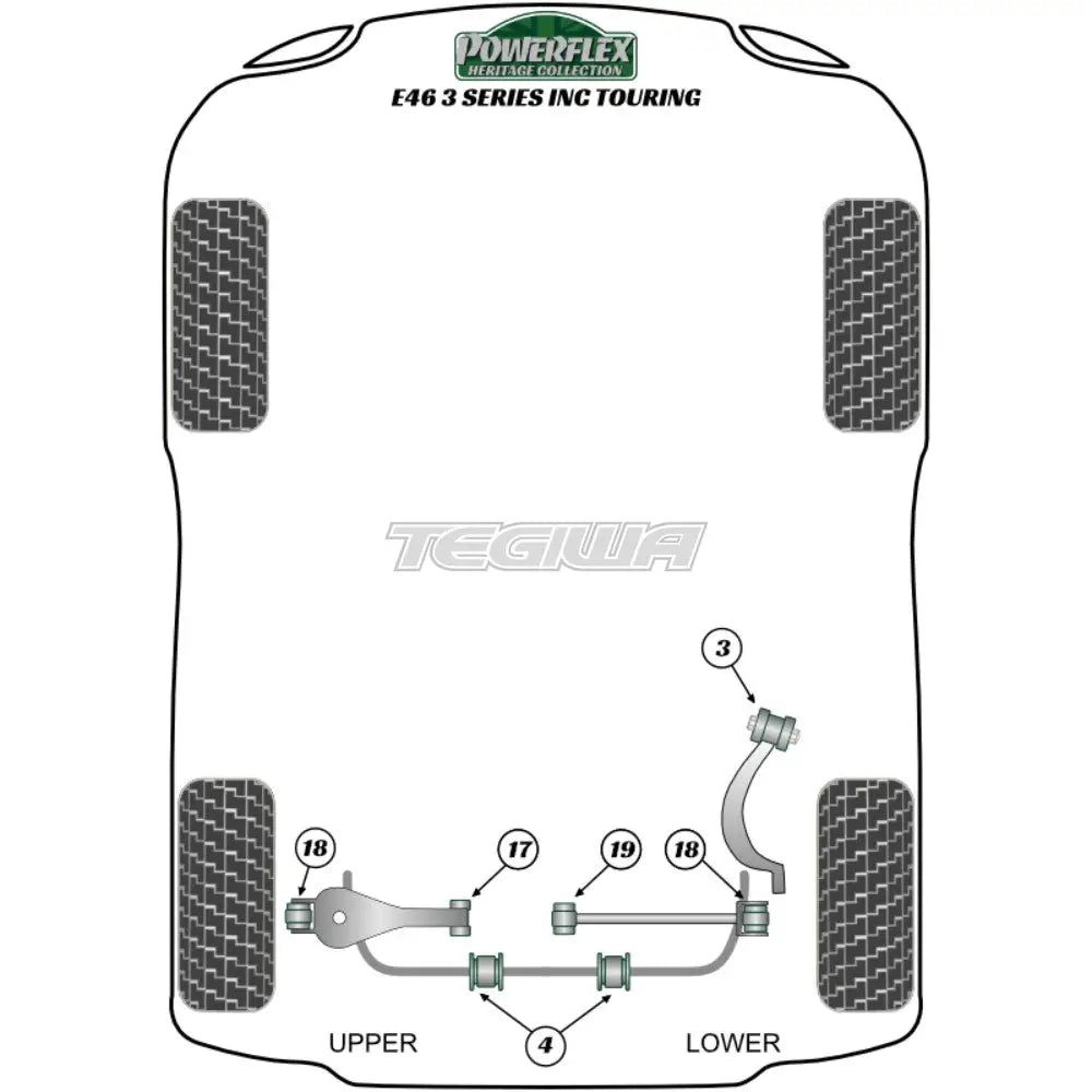 Powerflex Heritage Series Shift Arm Front Bush Oval Bmw 3 E46 Sedan Touring Coupe Conv 99-06 Bushes