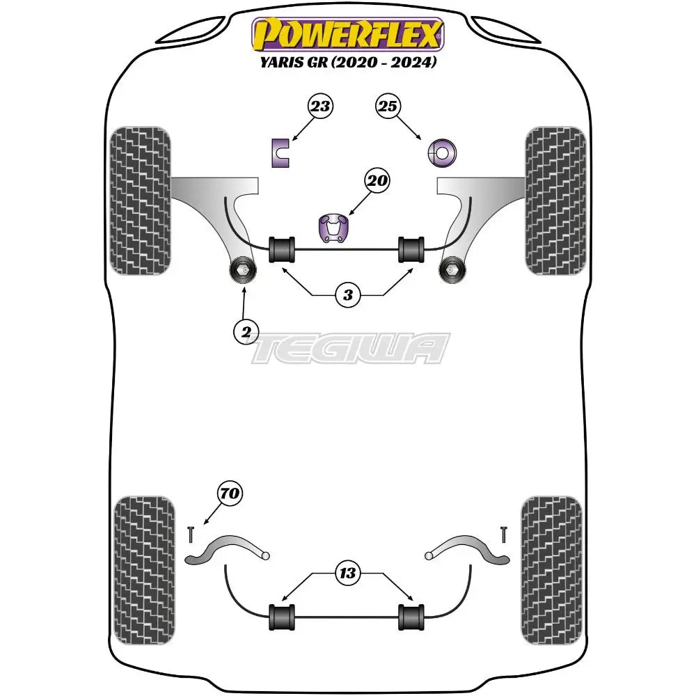 Powerflex Road & Black Series Poweralign Camber Bolt Kit 17Mm Toyota Gr Yaris 20-24 Bushes