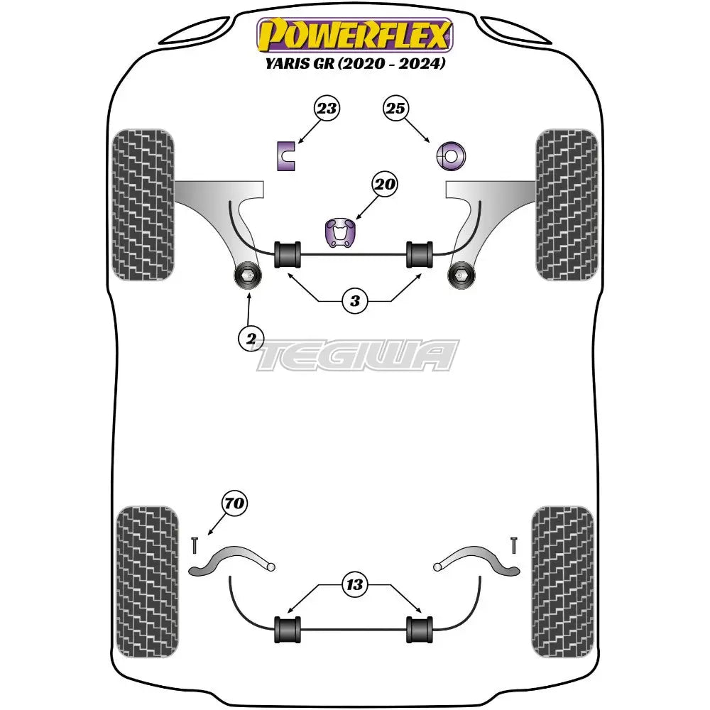 Powerflex Road Series Exhaust Mount Toyota Gr Yaris 20-24 Gaskets Flanges & Clamps