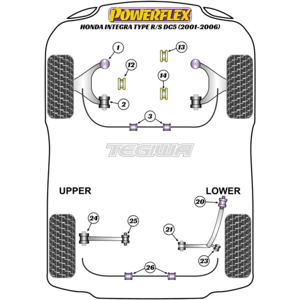 Powerflex Road Series Front Anti Roll Bar Bush 25.5Mm Honda Integra Mk4 Dc5 Type R S 01-06 Bushes