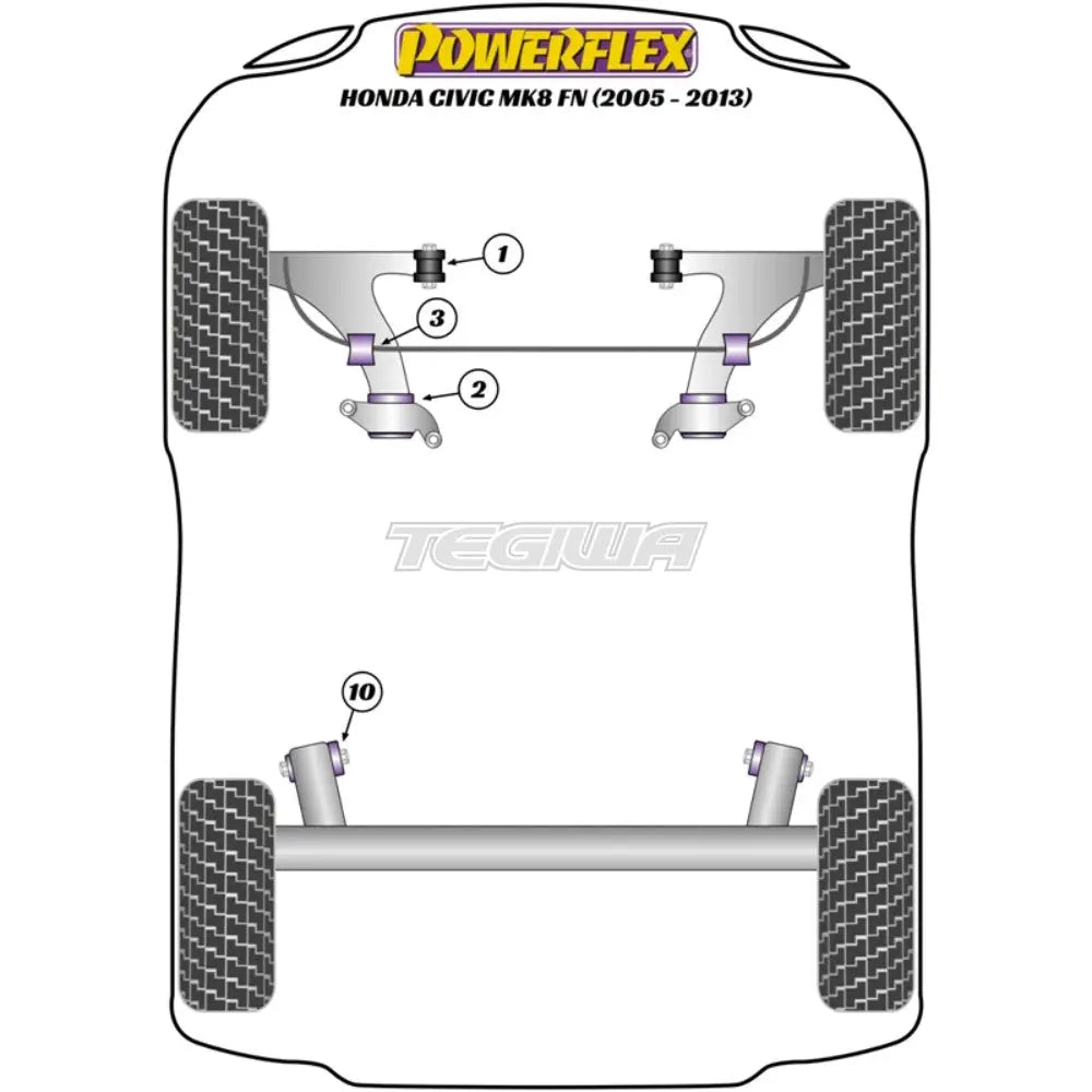 Powerflex Road Series Front Anti Roll Bar Bush Honda Civic Fk Fn Inc Type-R 05-12 Bushes