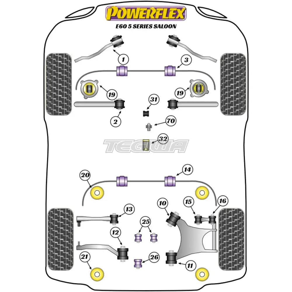 Powerflex Road Series Front Anti Roll Bar Mount 25Mm Bmw 5 E60 E61 Saloon 03-10 Bushes