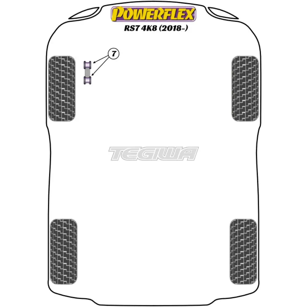 Powerflex Road Series Poweralign Wheel Mounting Guide Pin Audi A7 S7 Rs7 4K8 18 + Bushes