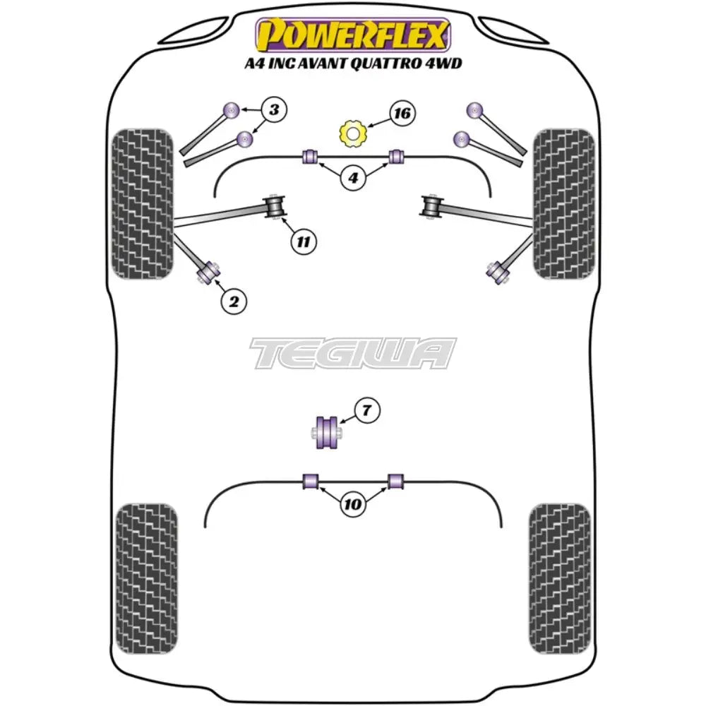 Powerflex Road Series Rear Diff Front Mounting Bush Audi A4 S4 Rs4 B7 Inc Avant Quattro 4Wd 05-08