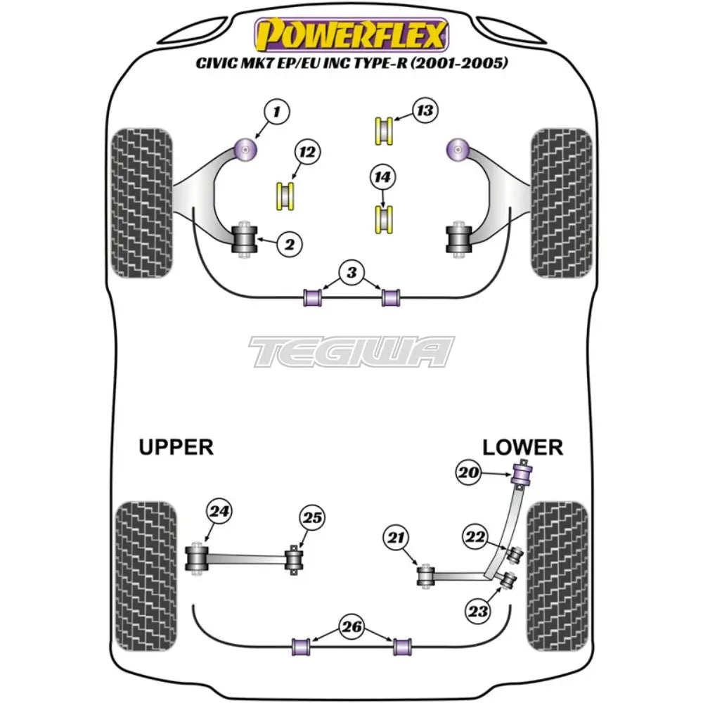 Powerflex Road Series Rear Lower Arm Inner Bush 14Mm Honda Civic Ep Eu Inc Type-R 01-05 Bushes