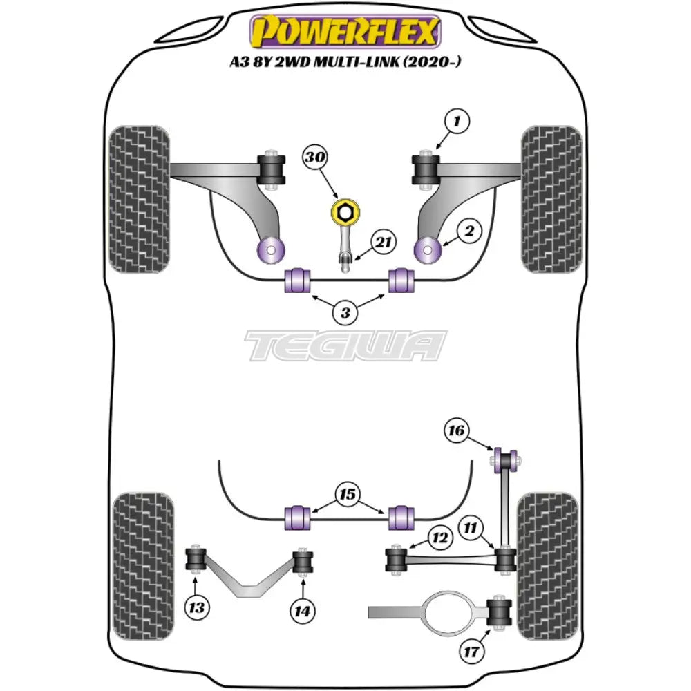 Powerflex Road Series Rear Lower Arm Outer Bush Audi A3 S3 Rs3 8Y Mk4 Fwd Multi-Link 20 + Bushes
