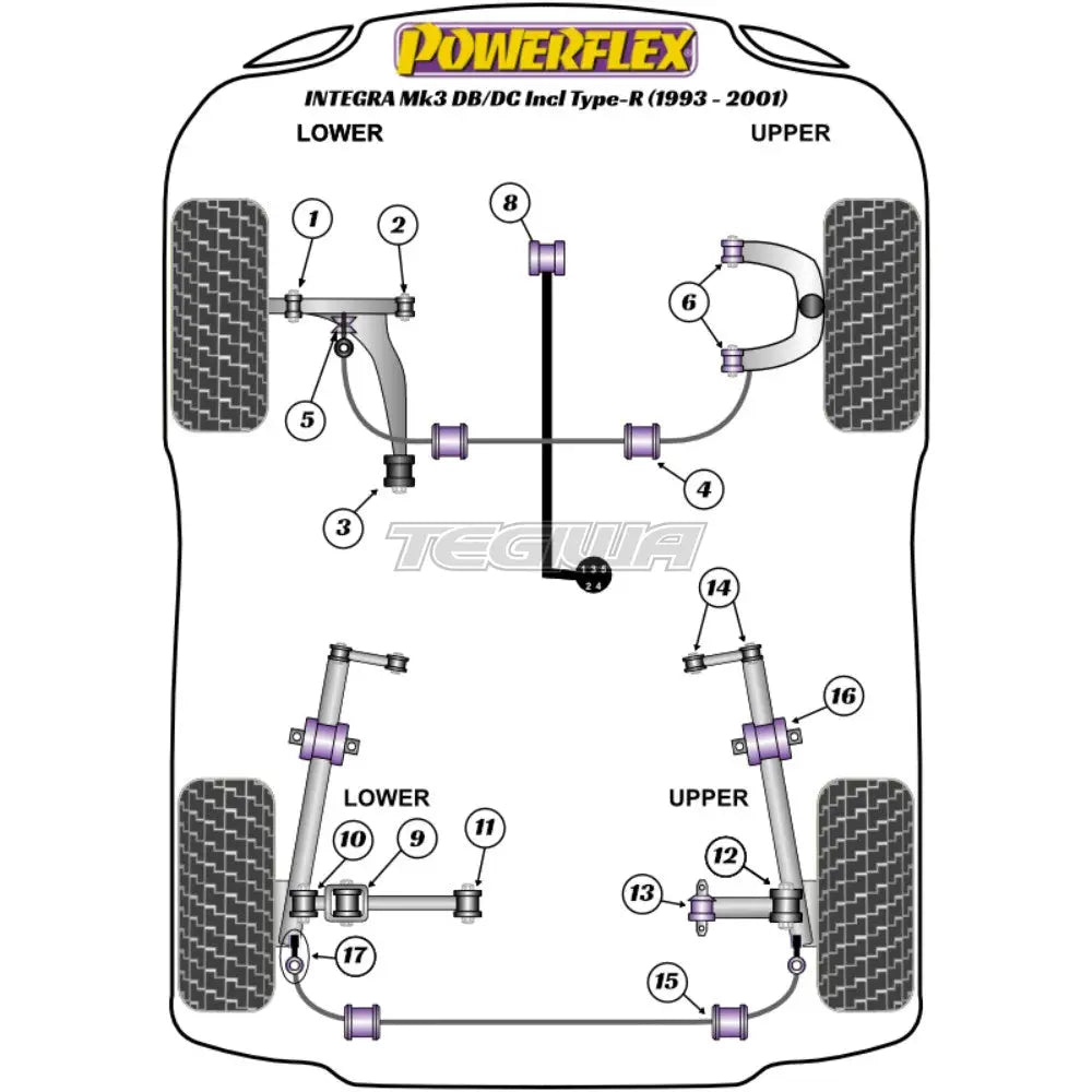 Powerflex Road Series Rear Outer Arm To Hub Bush 31Mm Honda Integra Mk3 Db Dc2 Inc Type-R 93-01