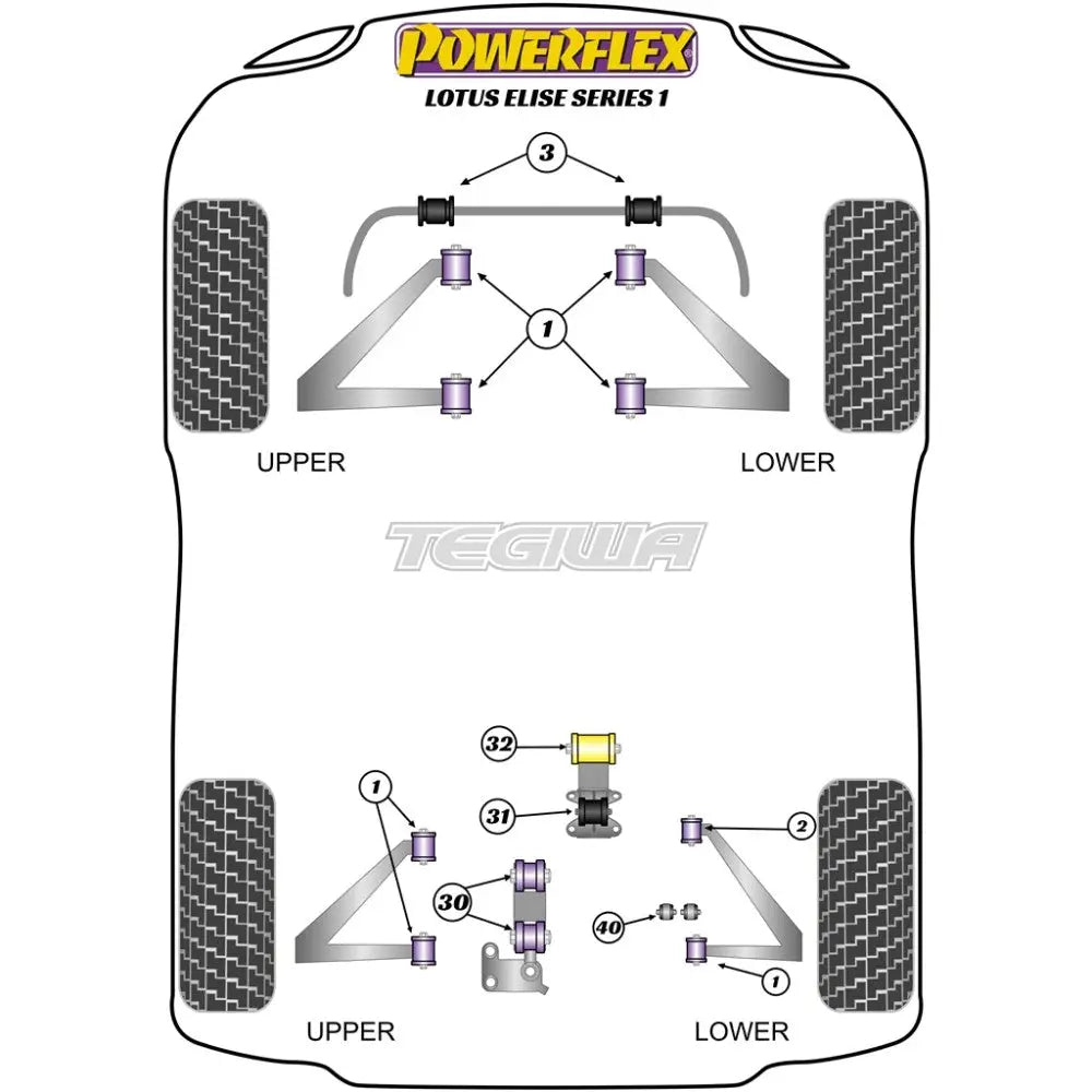 Powerflex Road Series Upper Engine Mount Steady Bush Lotus Elise 1 96-21 Mounts