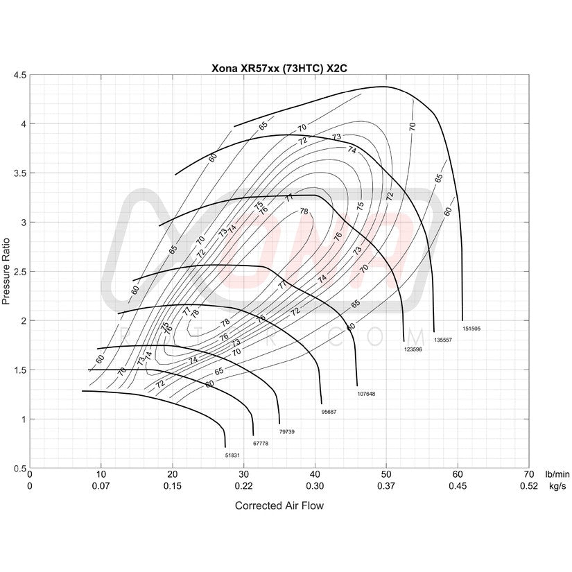 Xona Rotor X2C XRC5356 Performance Turbo 300-600 BHP