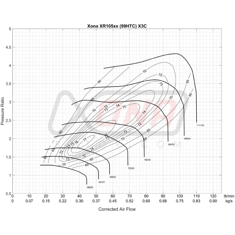 Xona Rotor X3C XR10568 Performance Turbo 550-1100 BHP
