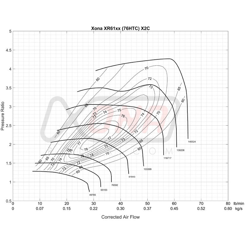 Xona Rotor X2C XRC5556 Performance Turbo  320-640 BHP