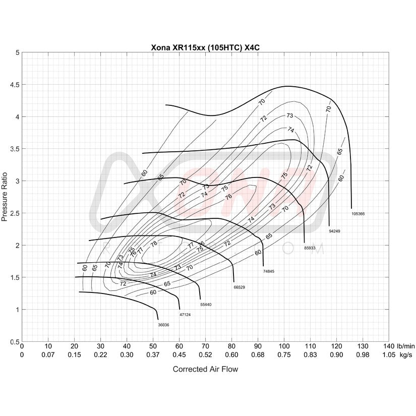 Xona Rotor X4C XR11568 Performance Turbo 600-1200 BHP