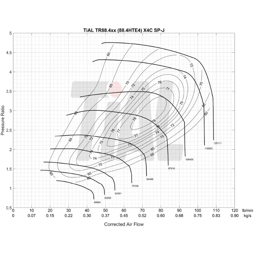 Xona Rotor X4C XRE6869S Performance Turbo 700 - 1050 BHP