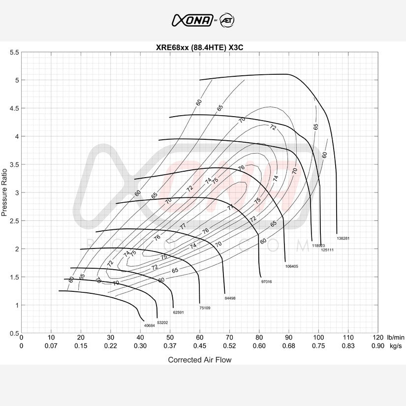 Xona Rotor X3C XRE6869S Performance Turbo 700-1050 BHP