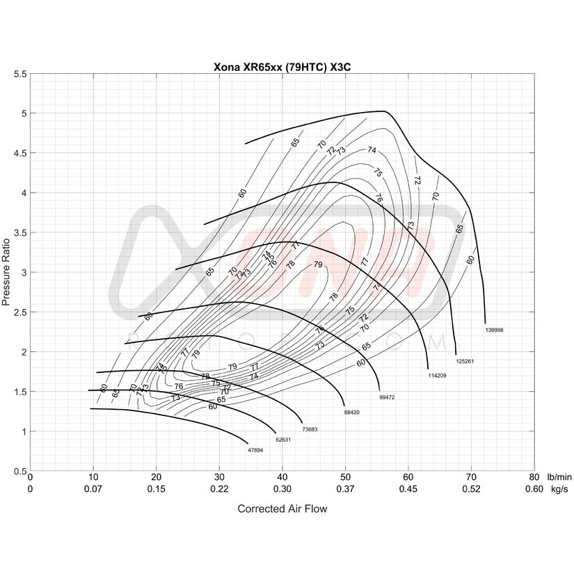 Xona Rotor X3C XR6567 Performance Turbo 350-680 BHP