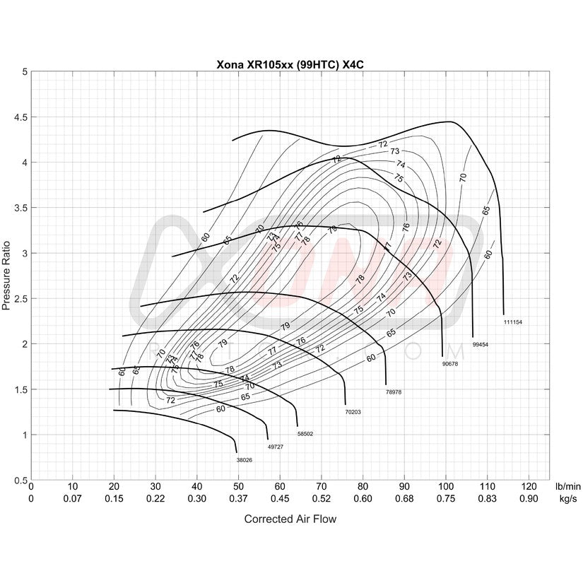 Xona Rotor X4C XR10568 Performance Turbo  550-1100 BHP