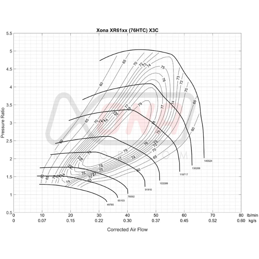 Xona Rotor X3C XR6157S Performance Turbo 320-640 BHP