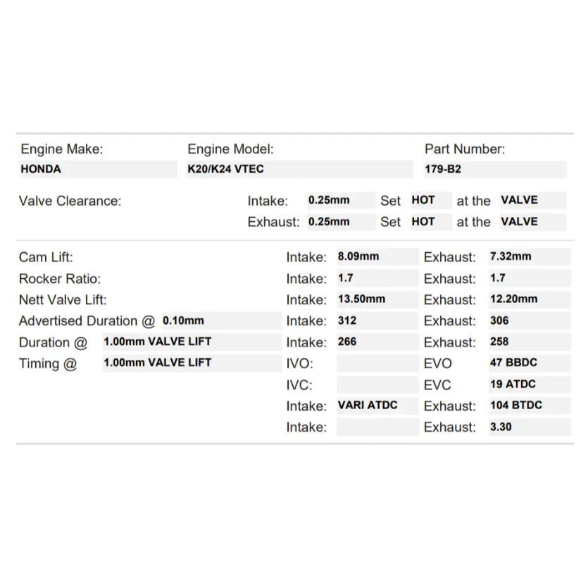 Kelford Cams 312/306 Stage 2 Race Cams Honda K20A-K24 iVTEC