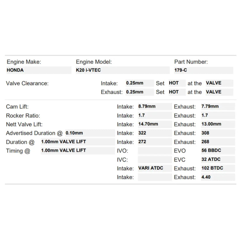 Kelford Cams 322/308 Stage 3 Race Cams Honda K20A-K24 iVTEC