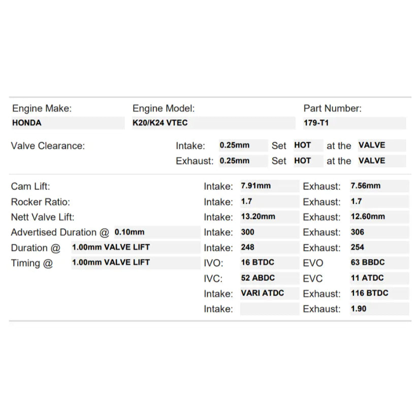 Kelford Cams 300/306 Stage 1 Cams Honda K20A-K24 iVTEC Turbo