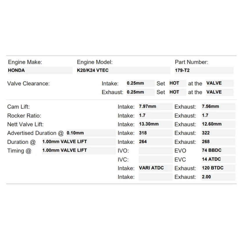 Kelford Cams 318/324 Stage 2 Cams Honda K20A-K24 iVTEC Turbo